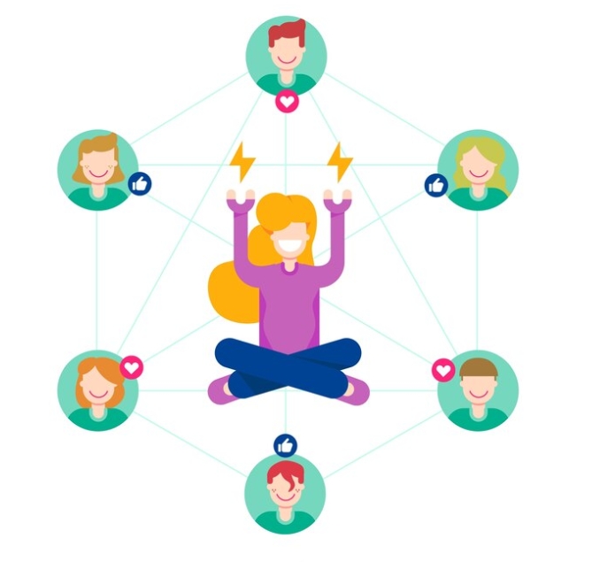 KOL影響力評估的核心維度