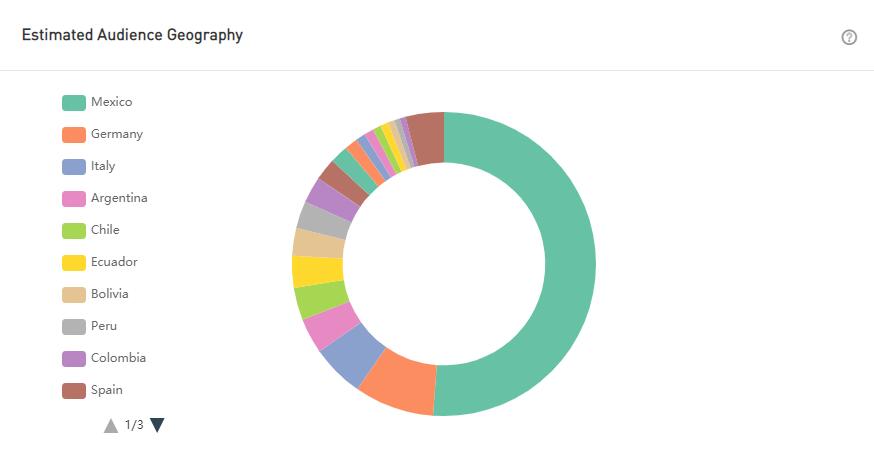 20210425 數(shù)據(jù)2-tom xx