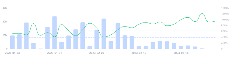 美國youtube游戲博主數(shù)據(jù)