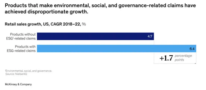 海外網(wǎng)紅拔草營銷