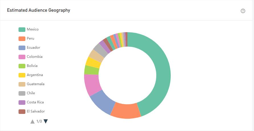 20210425 數(shù)據(jù)2-tom xx