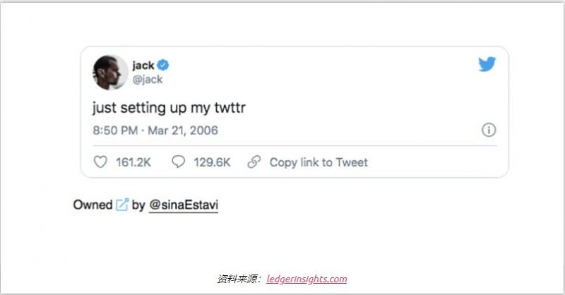 區(qū)塊鏈海外推廣