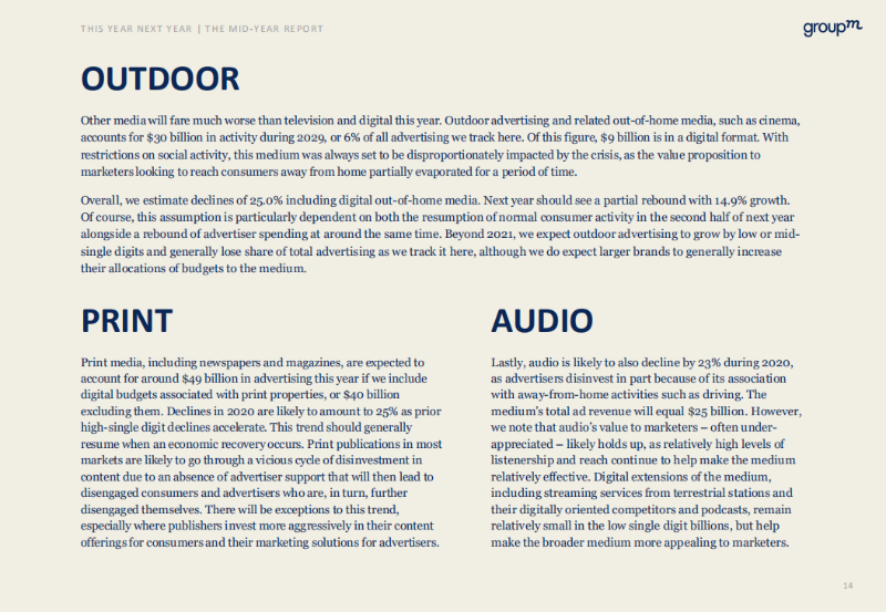 2020全球廣告業(yè)年中報告
