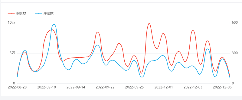 微信圖片_20221220115234
