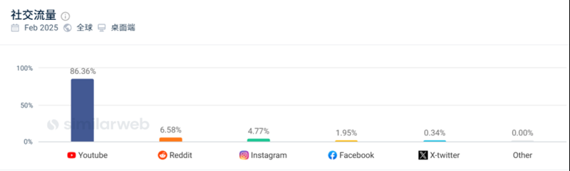 開拓歐洲市場(chǎng)，鎖定園藝、家居、汽摩配、戶外運(yùn)動(dòng)等熱點(diǎn)！