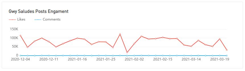 20210416 數(shù)據(jù)3-Julia Raleigh