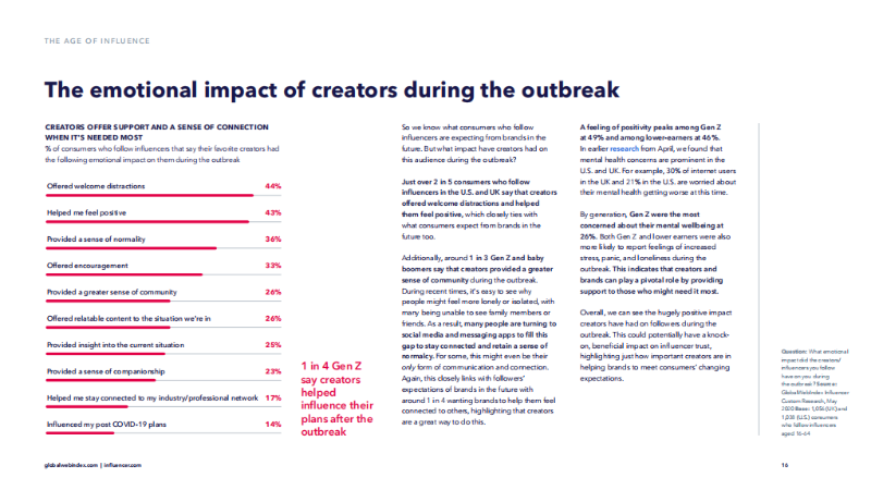 疫情影響下的海外紅人營銷報(bào)告