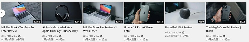 YouTube紅人推廣