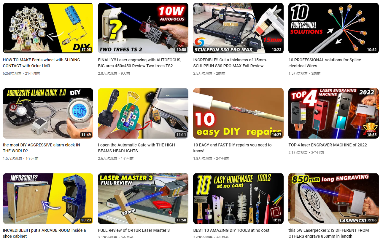 日本YouTube紅人頻道內(nèi)容