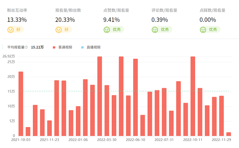 微信圖片_202212091103493