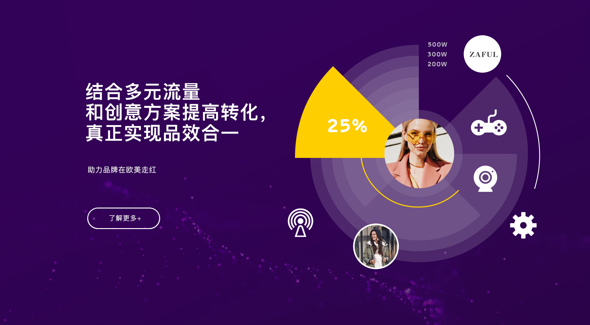 hotlist熱點(diǎn)營(yíng)銷(xiāo)-結(jié)合多元流量和創(chuàng)意方案提高轉(zhuǎn)化，真正實(shí)現(xiàn)品效合一