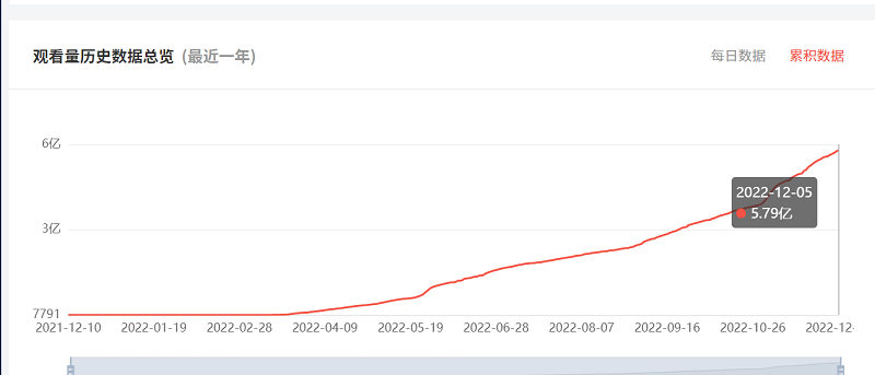 微信圖片_202212051510322