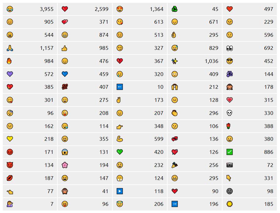 海外營(yíng)銷(xiāo)