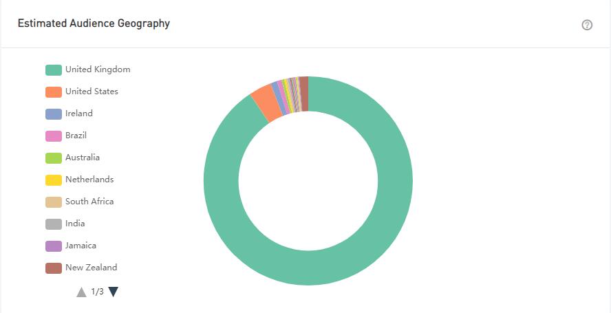 20210425 數(shù)據(jù)2-tom xx