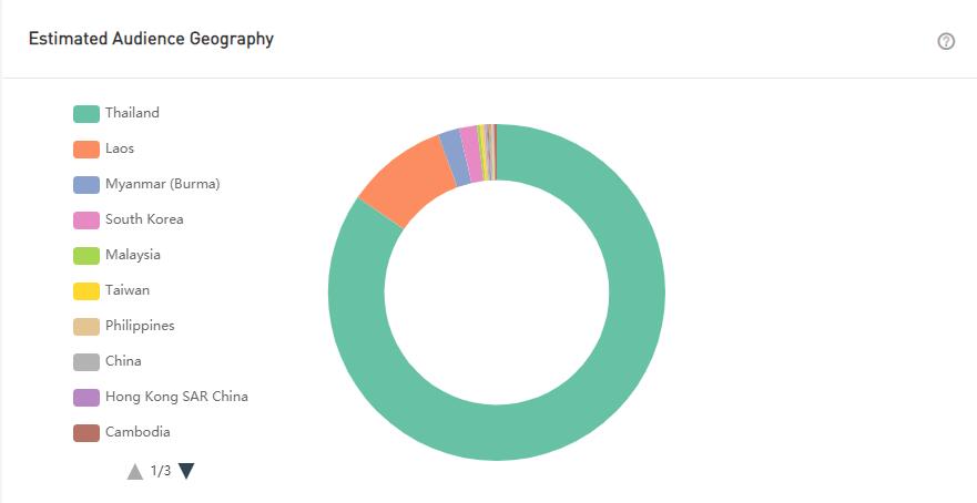 20210425 數(shù)據(jù)2-tom xx