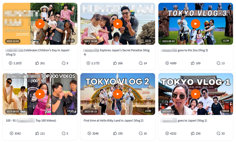 youtube旅游類美國達(dá)人博主營銷資源頻道內(nèi)容