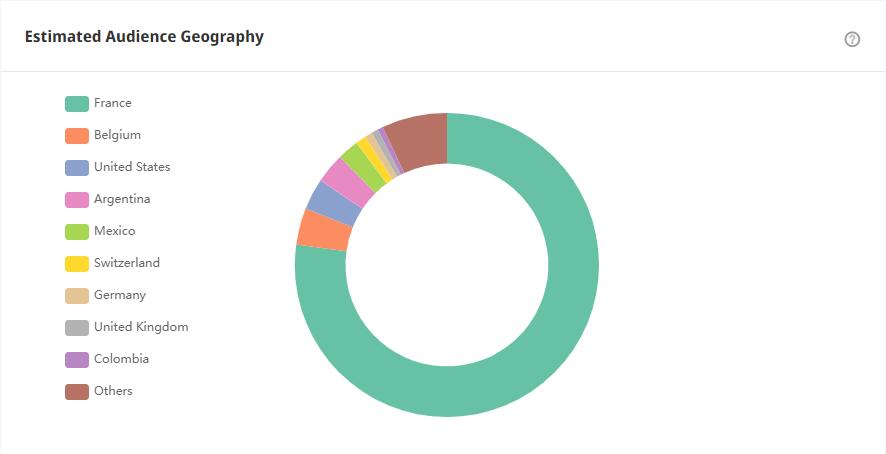 20210425 數(shù)據(jù)2-tom xx