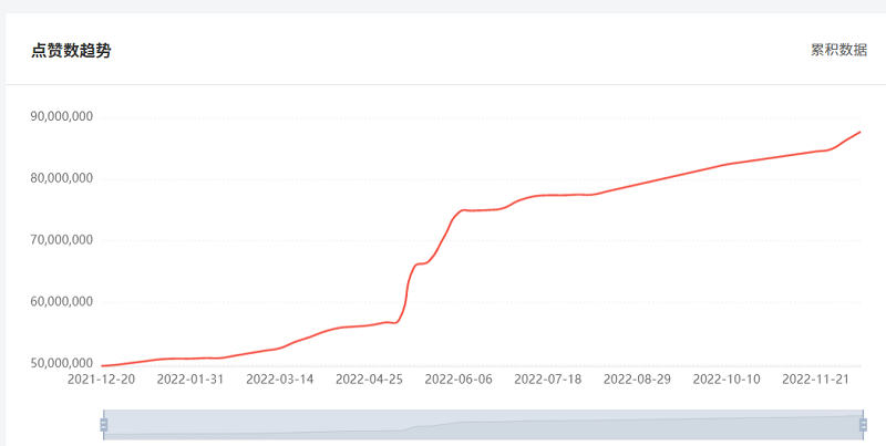 微信圖片_20221215144301