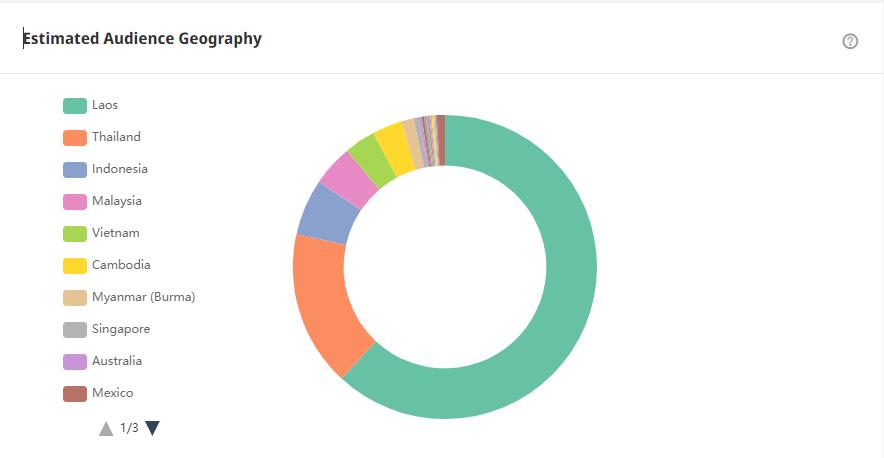 20210425 數(shù)據(jù)2-tom xx