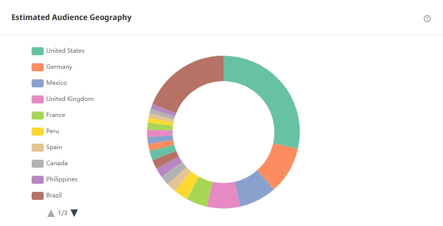 QQ截圖20220411172820