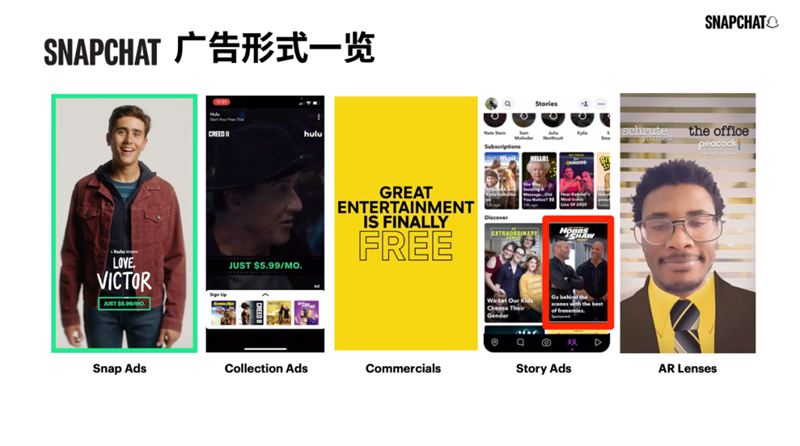 未來市場份額持續(xù)上漲的賽道有哪些？海外KOL營銷榜上有名