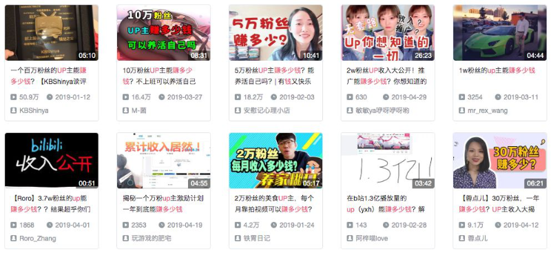 海外紅人營銷常見問題