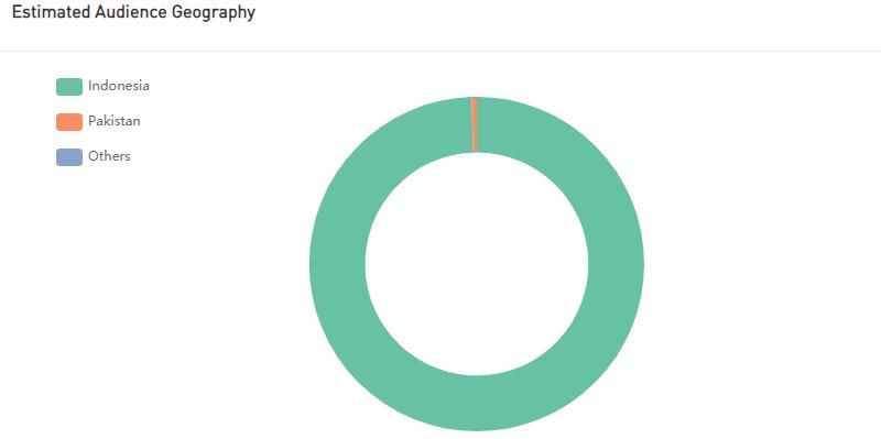 20210425 數(shù)據(jù)2-tom xx
