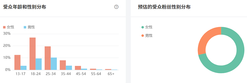 微信圖片_202212121112461