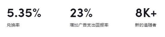 Tik Tok海外網(wǎng)紅營(yíng)銷