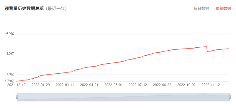 微信圖片_202212141106391