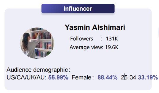 readamo小說APP合作的第五位紅人