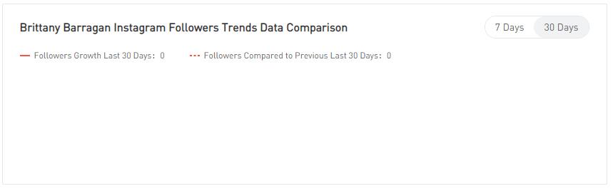 20210416 數(shù)據(jù)3-Julia Raleigh