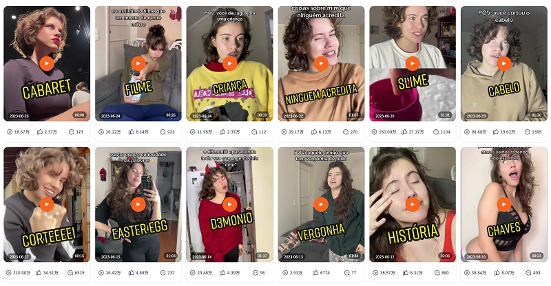 巴西tiktok網(wǎng)紅頻道內(nèi)容