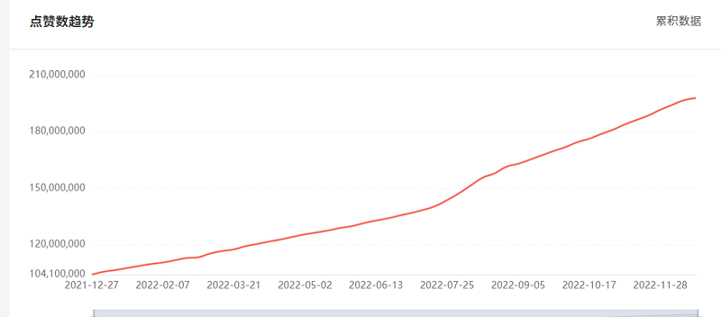 微信圖片_20221221113320