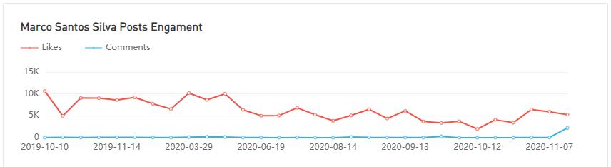 20210416 數(shù)據(jù)3-Julia Raleigh