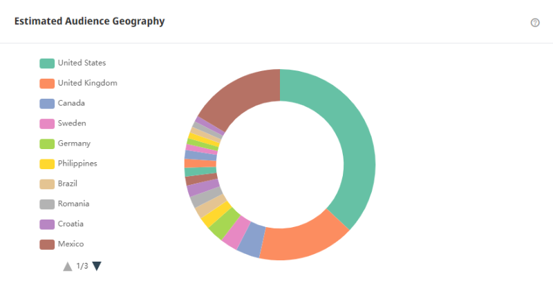 QQ截圖20220411172820