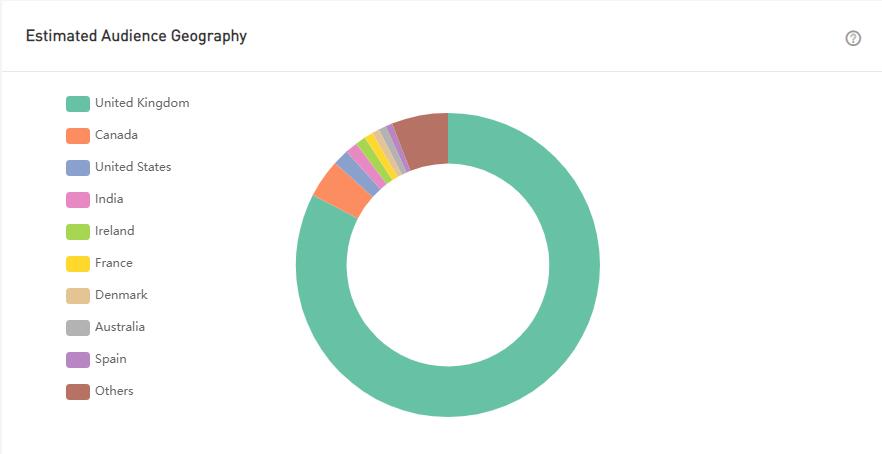 20210425 數(shù)據(jù)2-tom xx