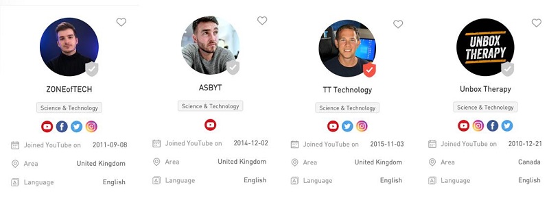 海外網(wǎng)紅營銷把握新趨勢