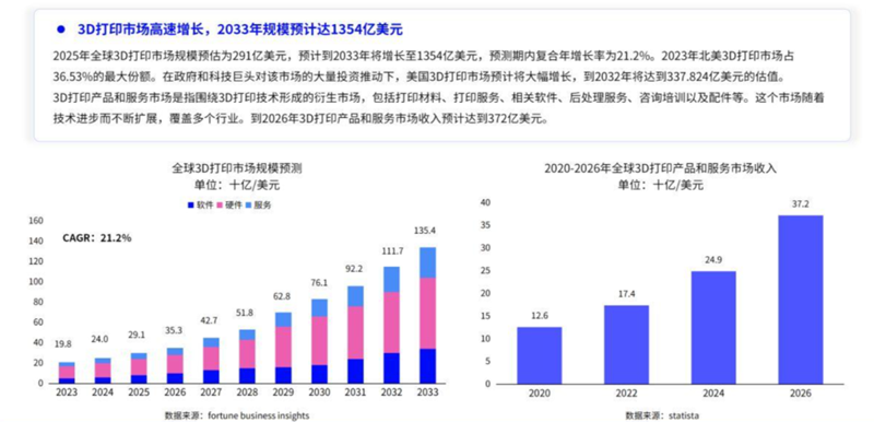 悶聲發(fā)大財的小眾賽道！海外年銷15億，賣的居然是這些......
