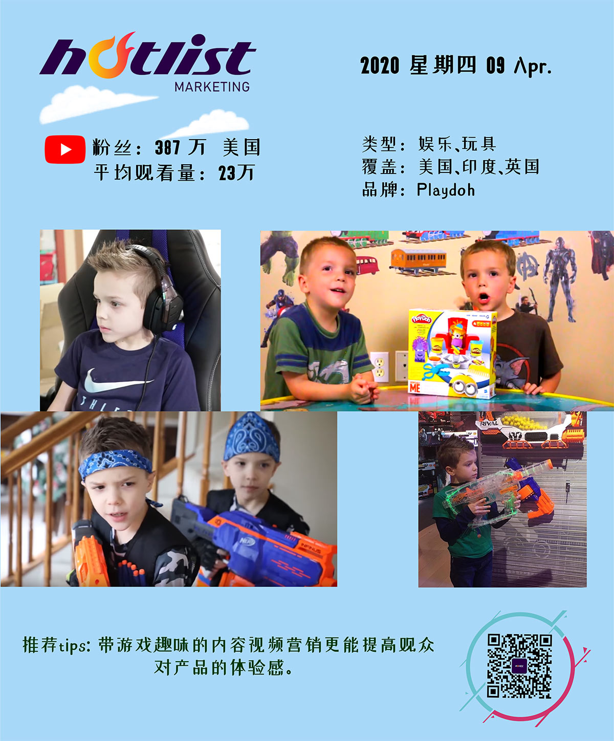 網(wǎng)紅推薦_Twin-Toys-兒童玩具