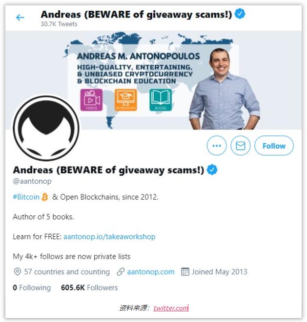 區(qū)塊鏈海外推廣