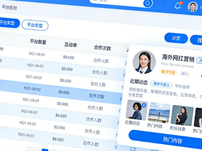 如何選擇合適的國外網(wǎng)紅推廣平臺來提升品牌影響力