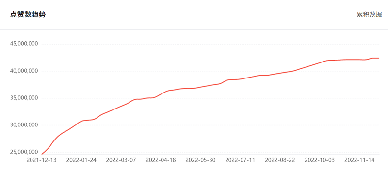 微信圖片_202212081044381