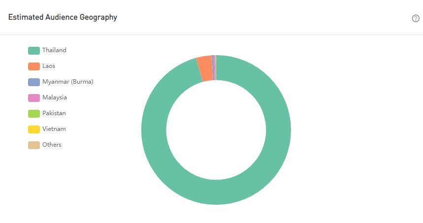 20210425 數(shù)據(jù)2-tom xx