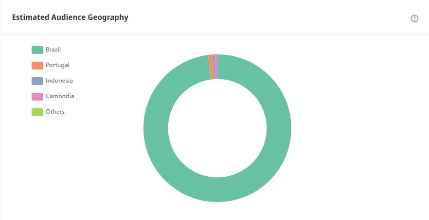 20210425 數(shù)據(jù)2-tom xx
