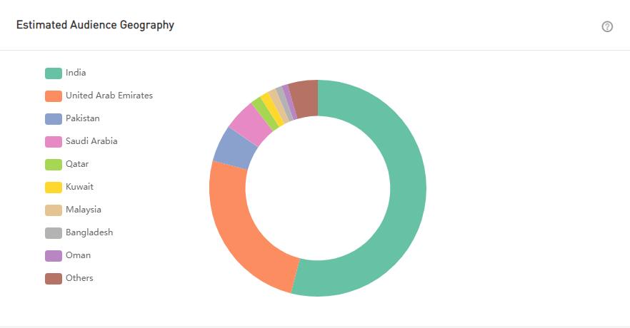 20210425 數(shù)據(jù)2-tom xx