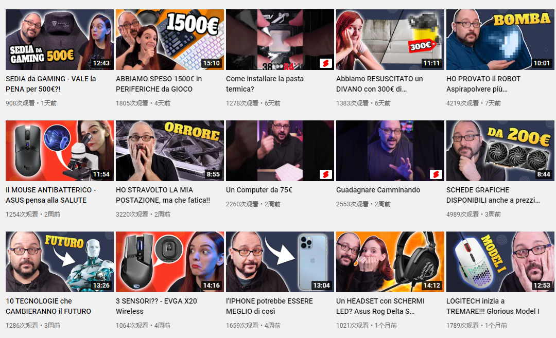 印度YouTube紅人頻道內容