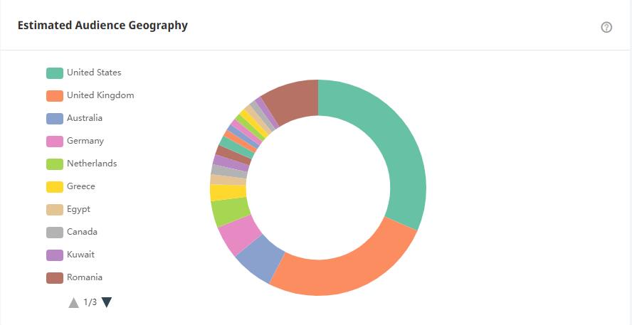 20210425 數(shù)據(jù)2-tom xx