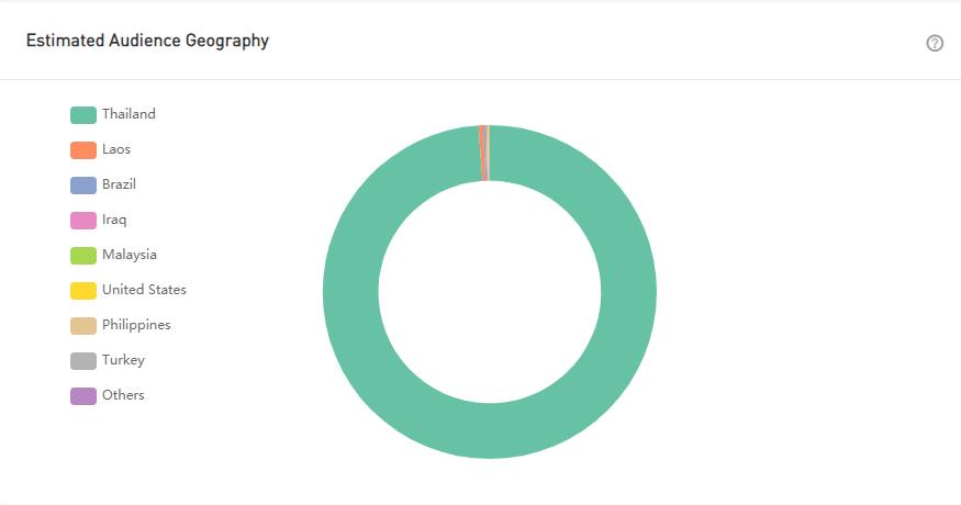 20210425 數(shù)據(jù)2-tom xx