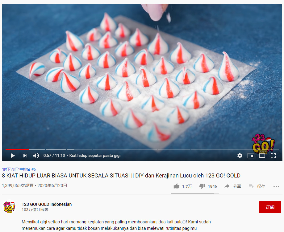 視頻內(nèi)容策劃